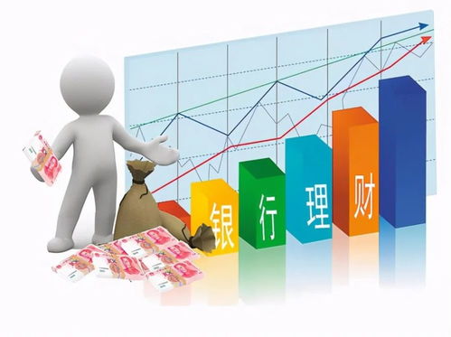 基民的“饭圈化”时代 90后如何重构投资管理规则？